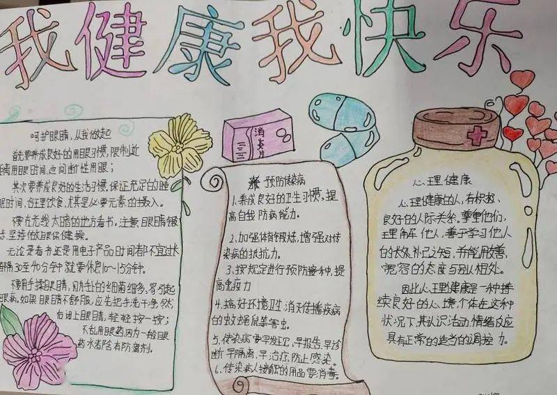 我健康 我快乐——信都小学c部手抄报展示