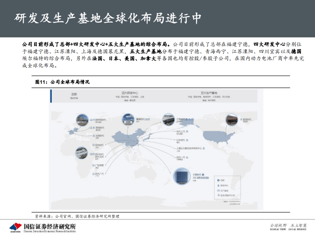 宁德时代:动力电池龙头 领跑全球化起点线