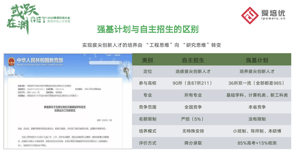 金荣|【GET2020】爱培优张金荣：强基计划增加了各省学生被顶级名校选拔的机会