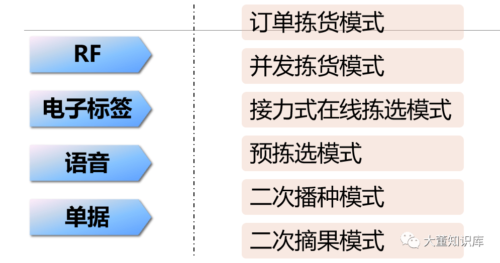 多长时间人口翻一倍_时间图片流逝图片