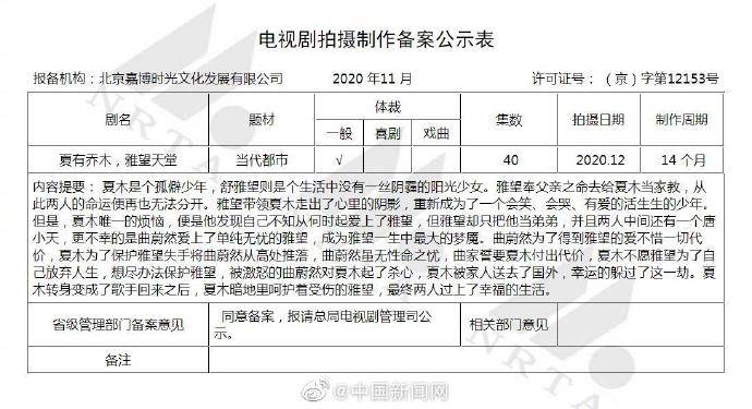 广电总局公示11月电视剧备案 士兵突击将拍前传