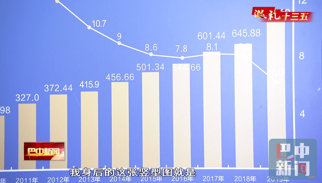 广深gdp广东半壁江山_广州和深圳两个城市占广东省经济的半壁江山,是这样吗(2)