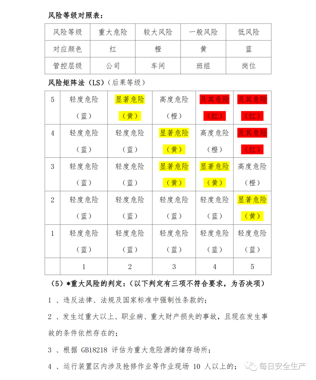 什么是预防原理_预防传染病手抄报