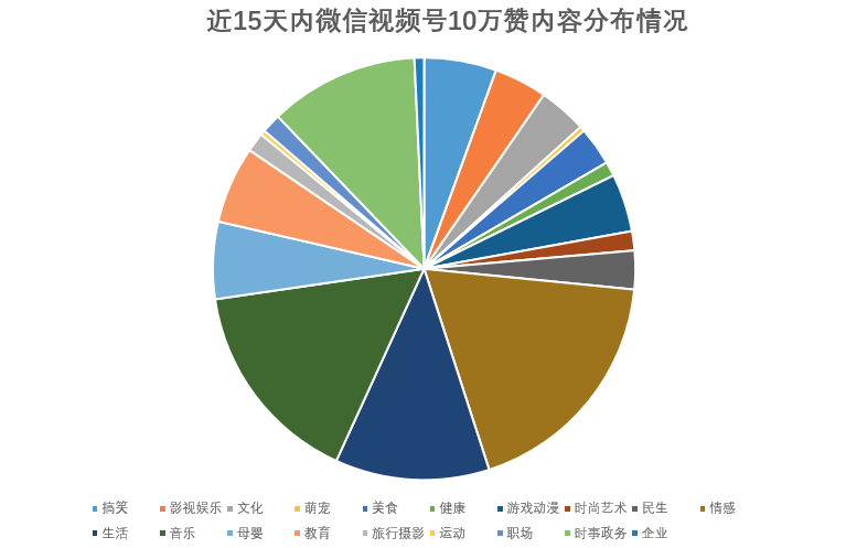 1ae4b5780e7c487e83ce2a85c61dbe10.png