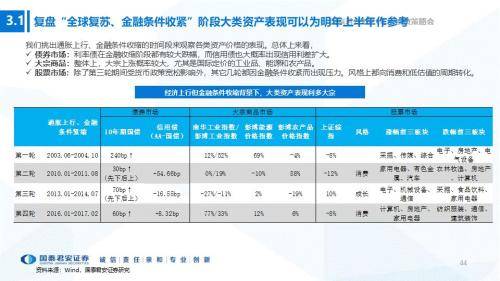 2021年全年经济总量达_2021款途达图片