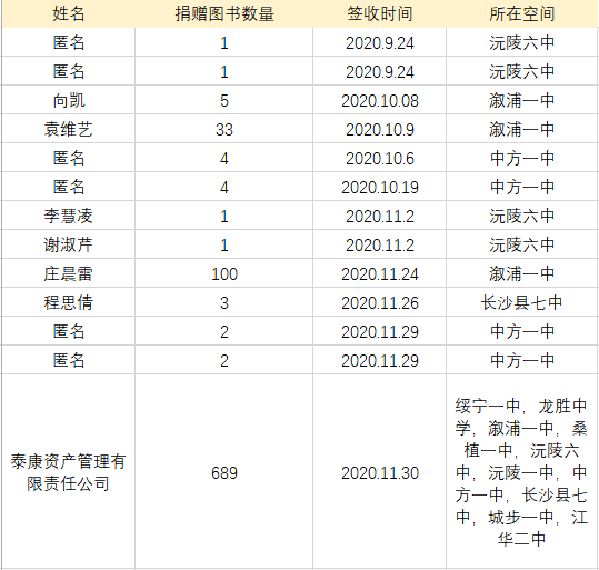 25c5da7a2312473bae9516617dcbf51c.png
