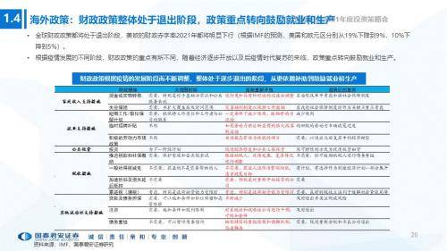 2021年全年经济总量达_2021款途达图片(2)