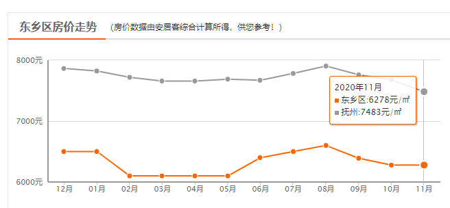 全国区县gdp排名_gdp全国排名(2)