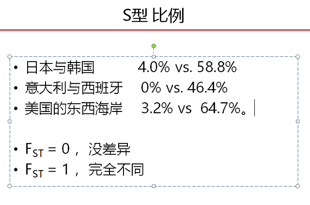 研究|新冠病毒溯源有新发现，武汉是第一个疫区不等于起源地