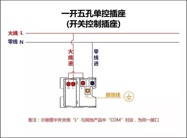 135张图开关电机断路器电热偶电表接线图大全