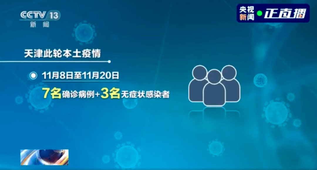 漏洞|家里有孩子的，一定不要忽略这个漏洞！警惕！同一小区8人确诊