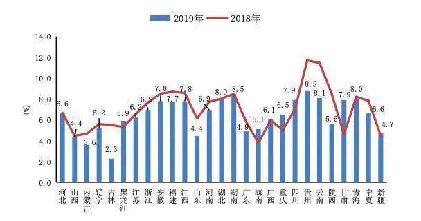 郑州县域人口和GDP_2017年河南各市GDP排行榜 郑州总量第一 11城增速下降 附榜单(2)