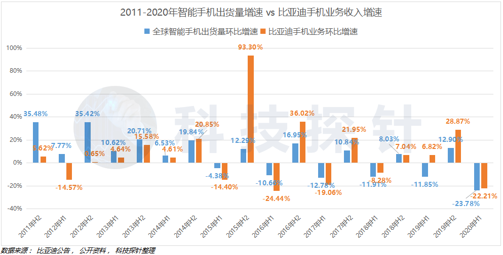 什么北宋人口锐增_北宋末年人口大迁移(2)