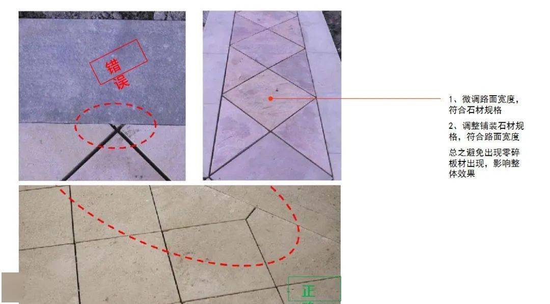 石材景观图纸细节处理——铺装篇