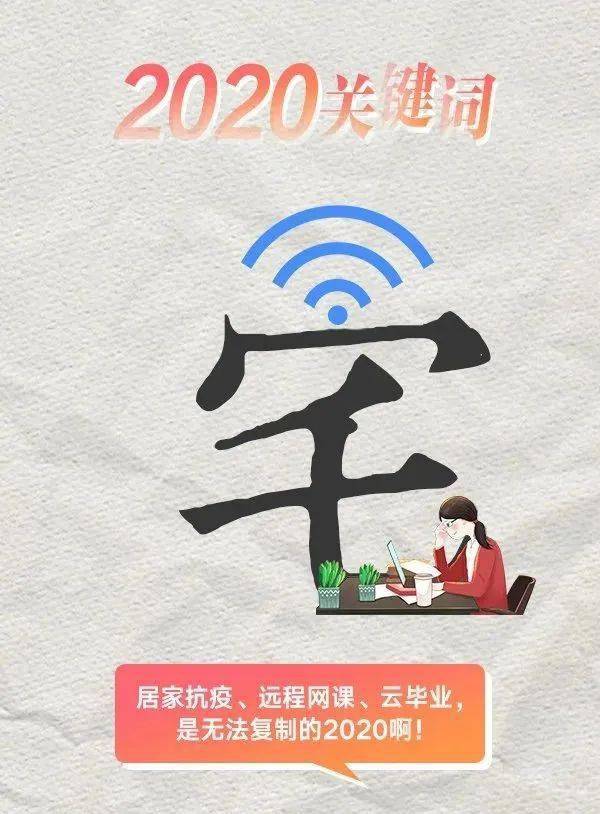 图说｜9个创意关键词回顾你的2020