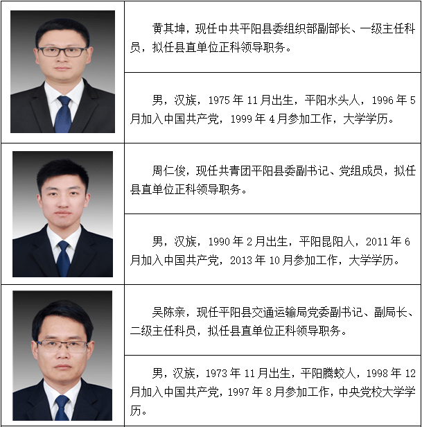 平阳县管领导干部任前公示
