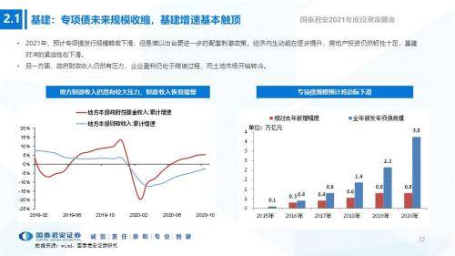 中国gdp后面为什么比前面高_中国经济增速将前高后低(2)