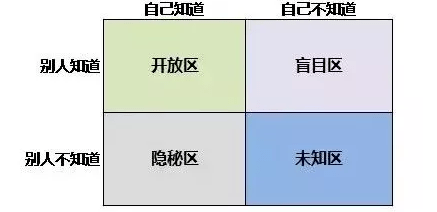 c140996910de4ab7a2cb5f91fc31c3b6.png