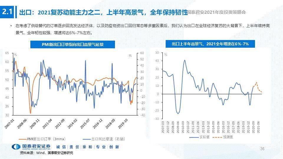 2021年常州市gdp_常州市地图