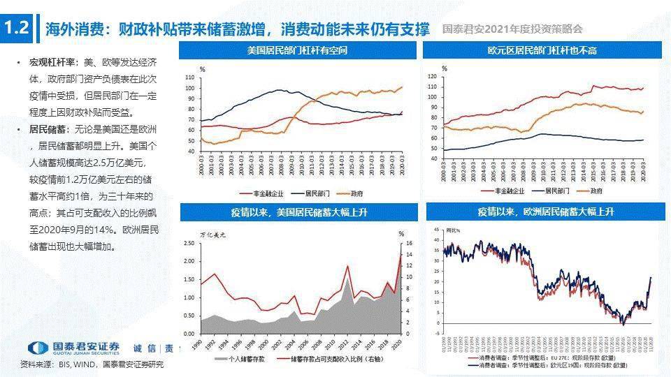 2021年云南省各地gdp_云南省各地国门图片(2)