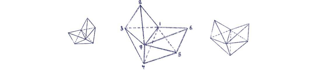 基本|粒子到底是什么？