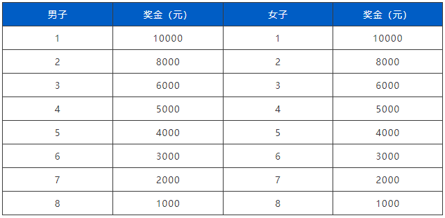 2021年GDP1月17_2021年1月17日(2)