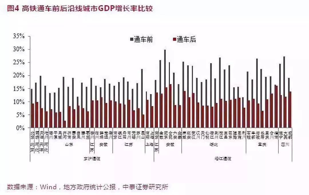 2021年南昌财政GDP_南昌起义(3)