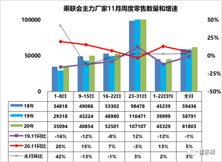 2020年牵引车排名_2020年排名前20的叉车供应商