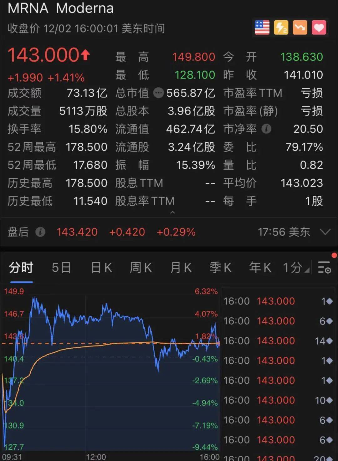 重磅突发！刚刚，美国通过对中企最新打压！中