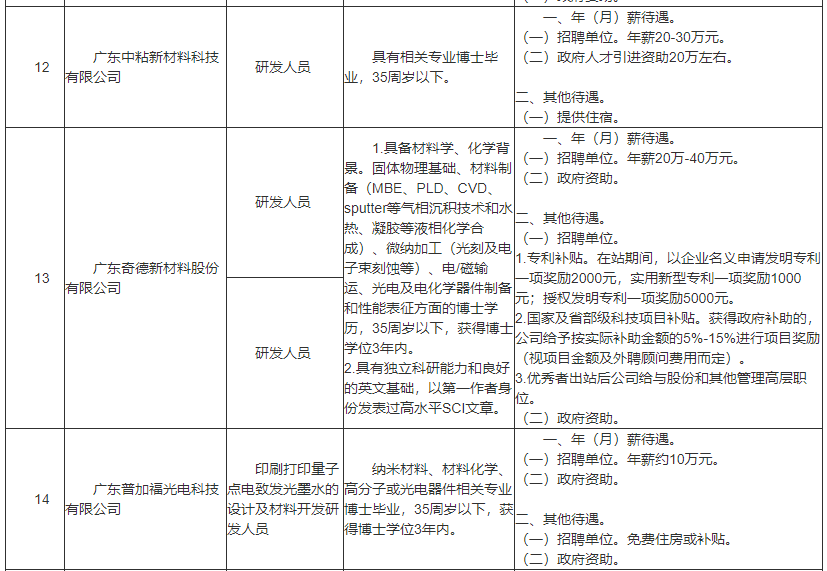 江门市江海区2020年GDP_2018年第一季度江门区市GDP排行榜 新会鹤山江海增速超增速超9 附榜单