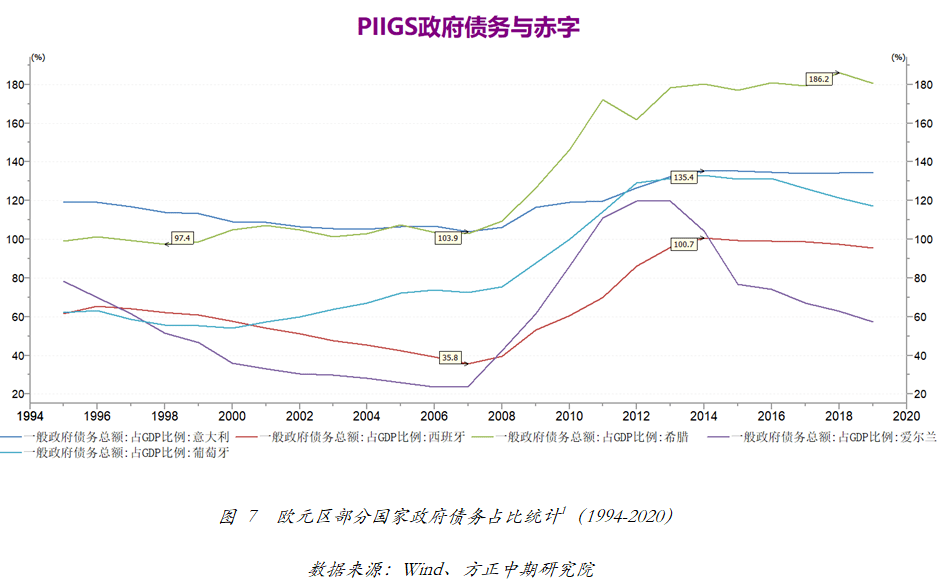 卢森堡2021年GDP增长率预测_卢森堡的人均GDP是多少(3)