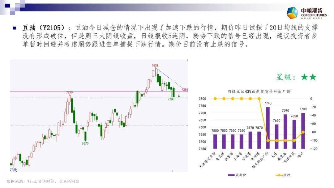 螺纹期货最新点评今天 7bfe994091f3424c88f3e9773255cdf6.jpeg