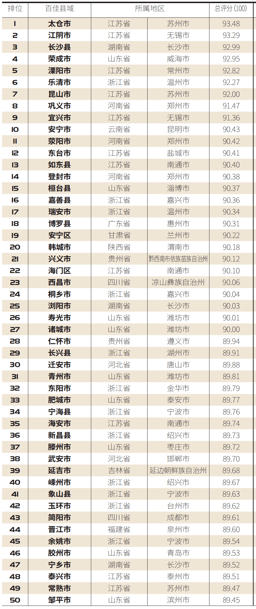 2020山西侯马gdp_山西侯马老照片(3)