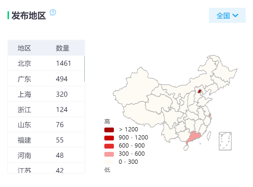 2020年延安市的人口与经济_人口结构与经济图片(3)