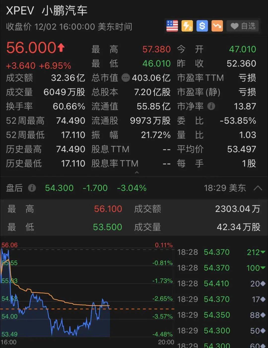 重磅突发！刚刚，美国通过对中企最新打压！中