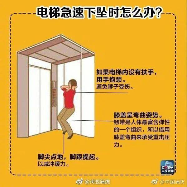 乘坐直梯遇险时,不能强行扒门,要先报警,等待救援,头背要紧贴电梯壁