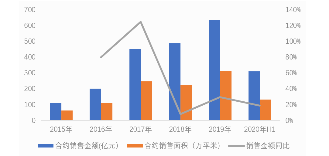 中国经济价值总量_经济总量世界第二图片(3)