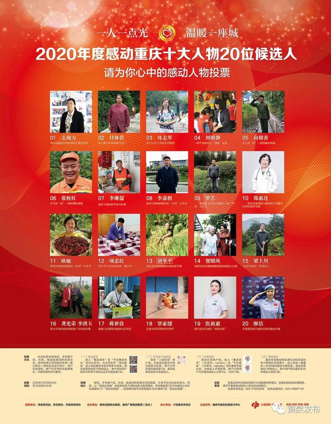 2020年度十大人物,2020十大恶心人物 她入围2020年度"感动重庆十大人物"提名人选!