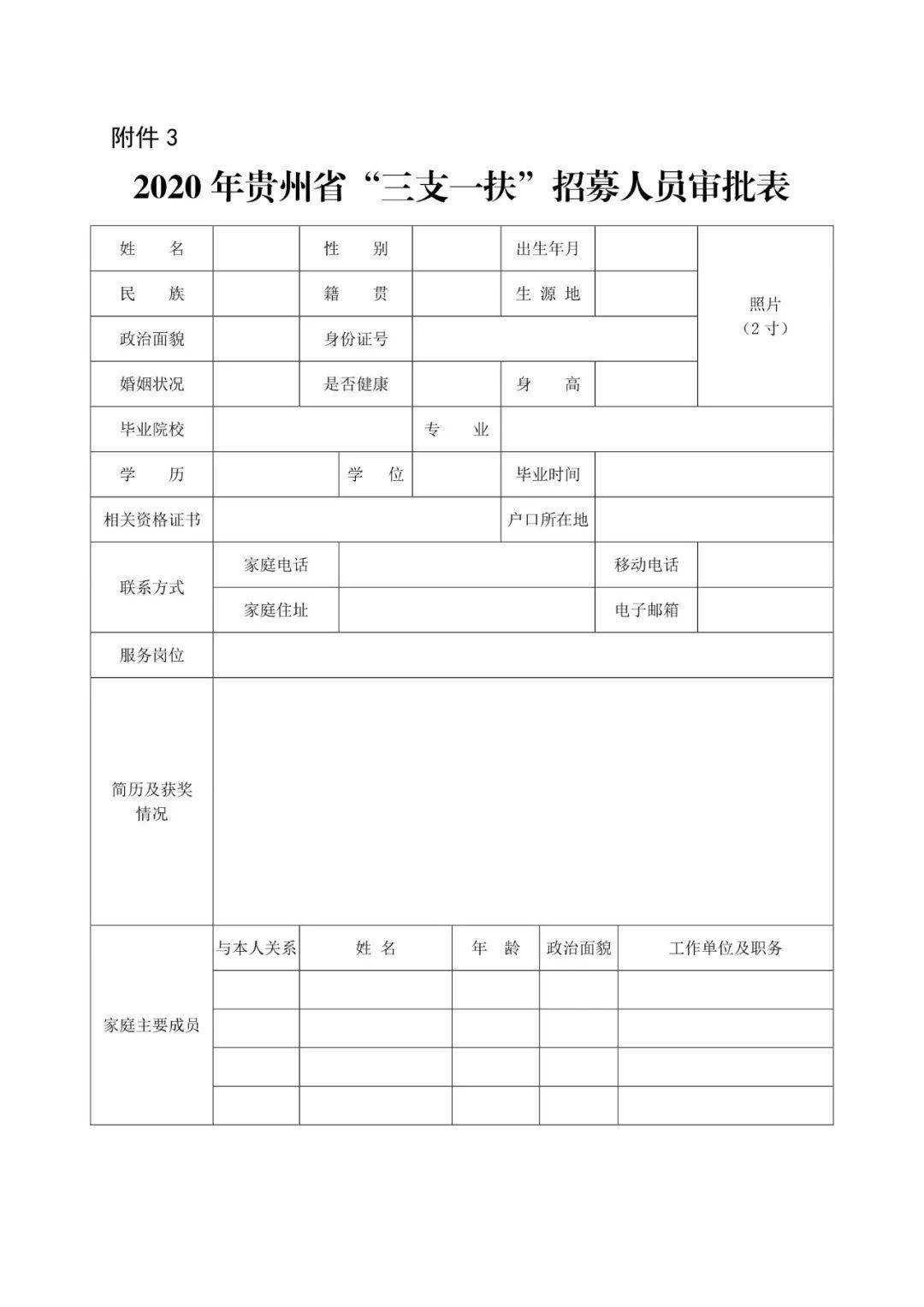 贵州2020年常住人口_2020年通缉犯照片贵州(2)