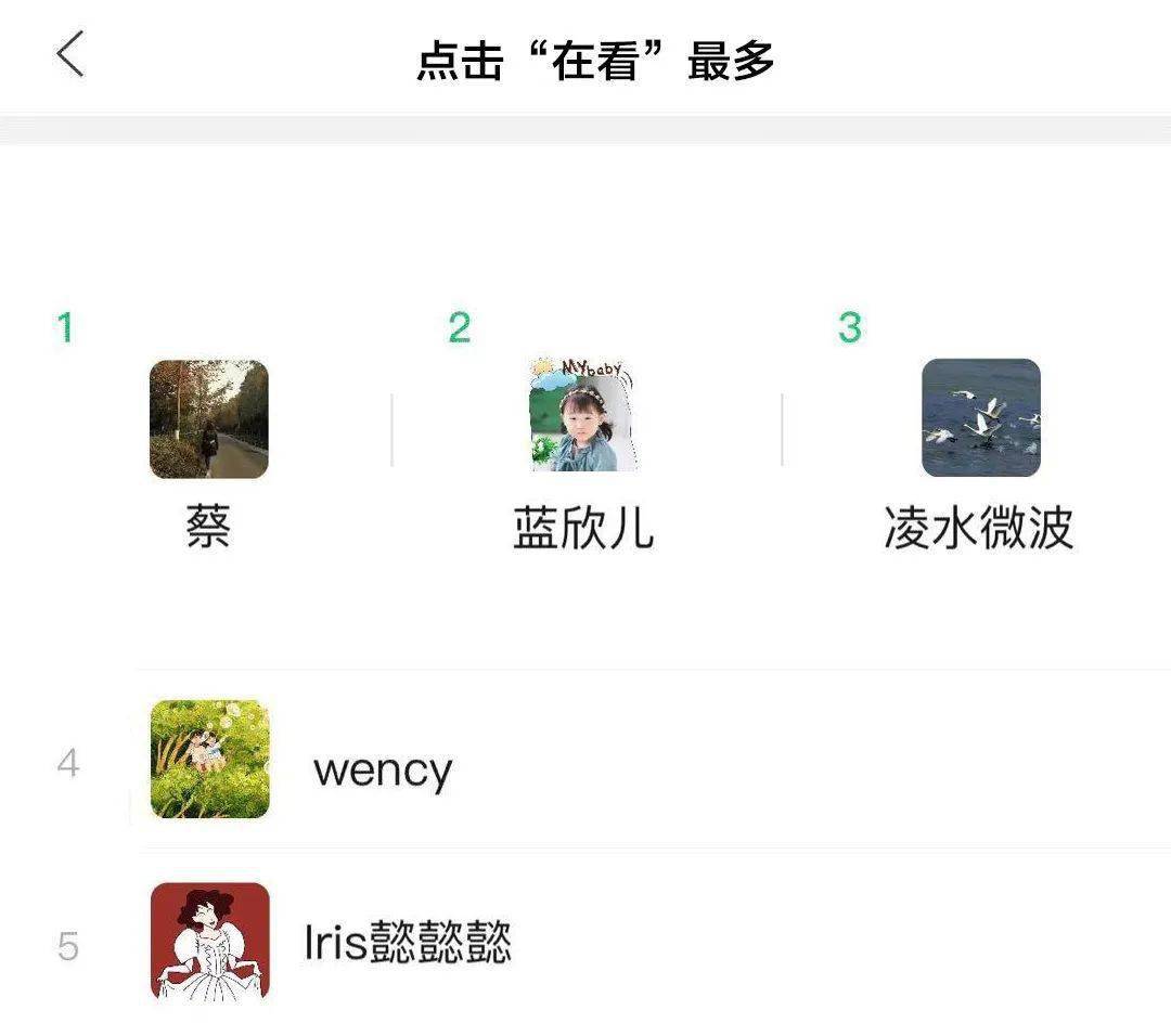 怎么看谁给我点赞最多 01f7647f8efd4c68b6dd11a565f8b8fd.jpeg