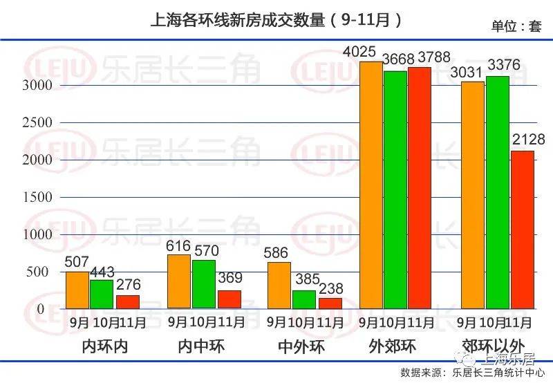 安亭镇gdp