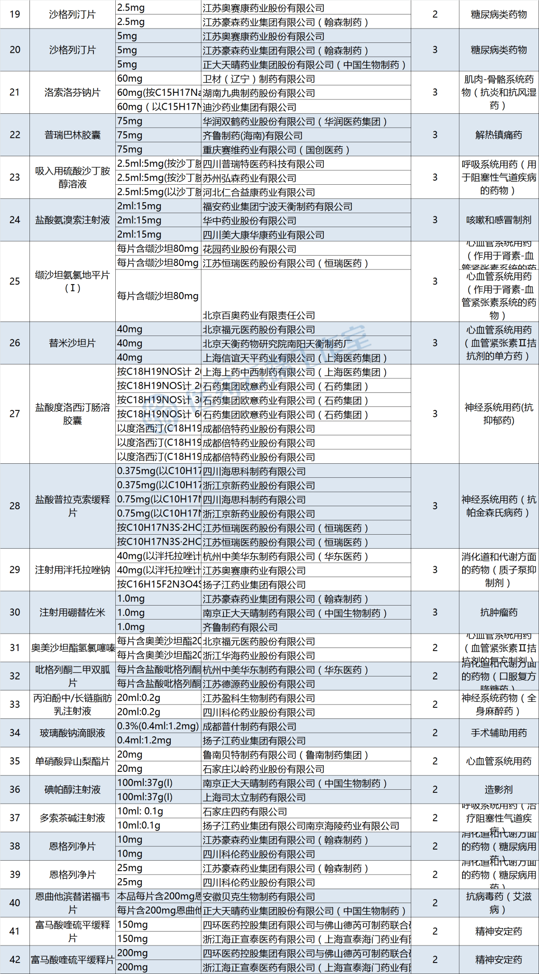 2020年1_7月福建各市gdp_2018福建各地gdp(2)