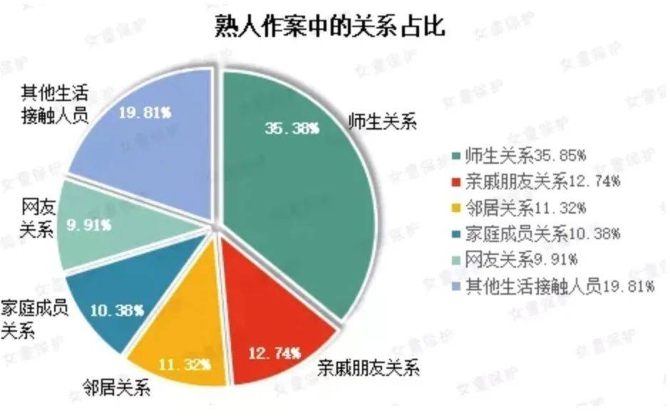 人口教育基金_中国人口福利基金会龙文教育基金启动(3)