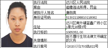 通川达川gdp_通川区 达川区政府计划将搬迁至哪里 官方这样回复