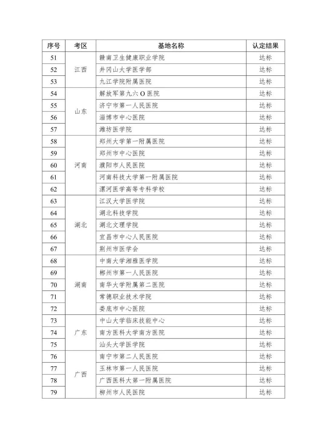 顺义分局实有人口管理员考试题_北京市公安局顺义分局