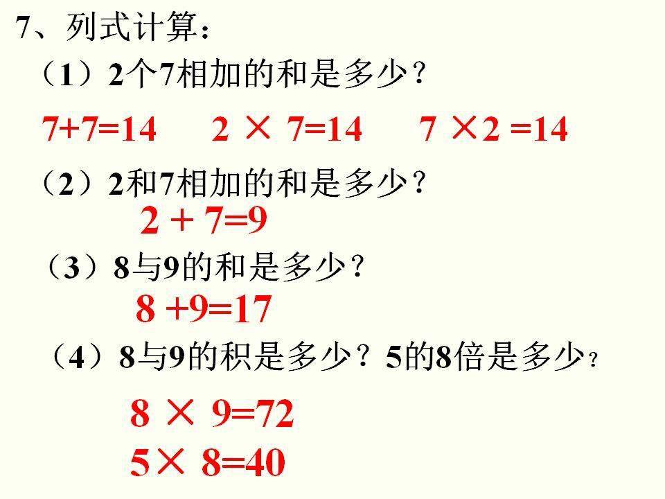 怎么能快速背完乘法口诀 4bc7e261a16f46b09f81447703b27d37.jpeg