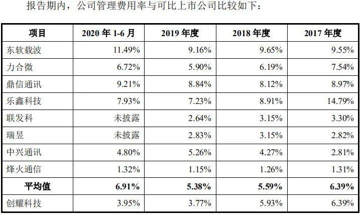 面粉厂购买面粉的支出计入gdp_排行 几天后,这些省份GDP将大幅上调(2)