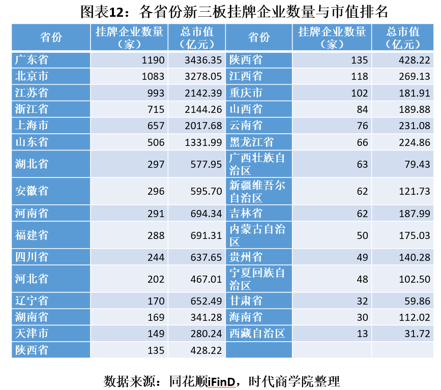 人口商业规模与产品类型的关系_教育与人口的关系导图(3)