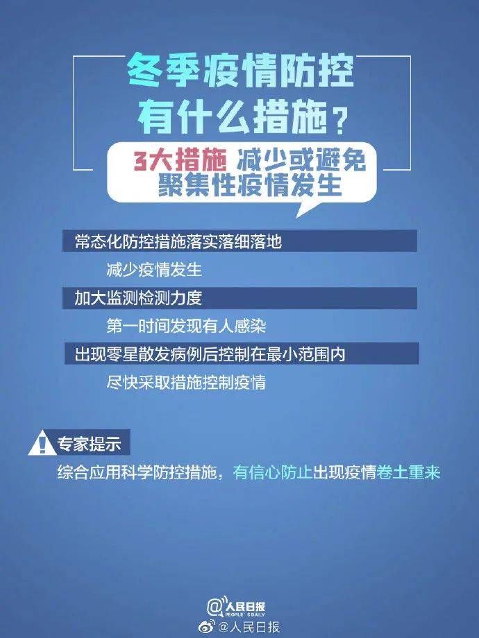 新增确诊人口_全国新增确诊地图(3)