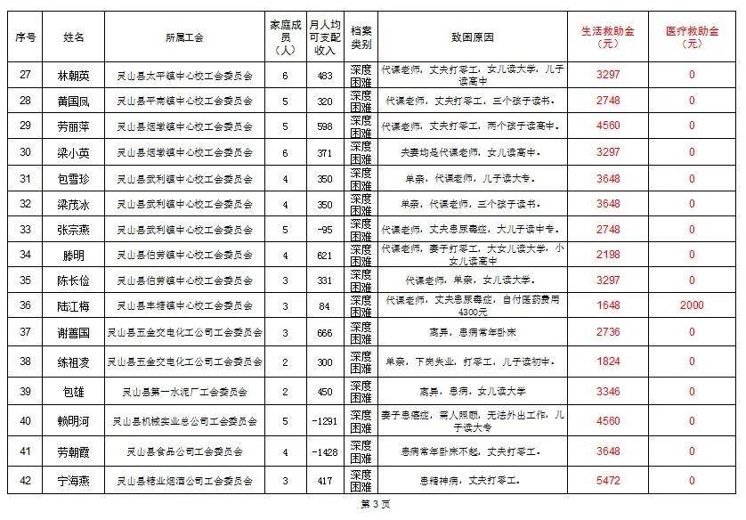 2020年度灵山县GDP_灵山县人民医院